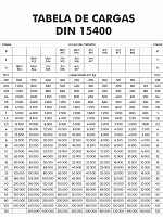 Gancho DIN 15402